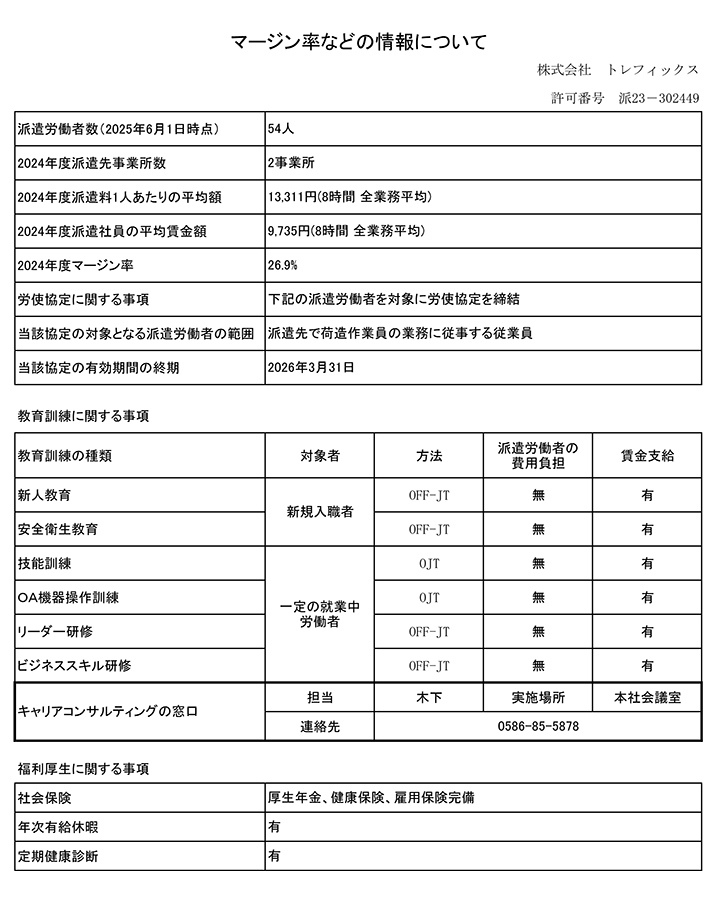2026年マージン率
